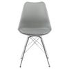 ACTONA krzesło ERIS szare