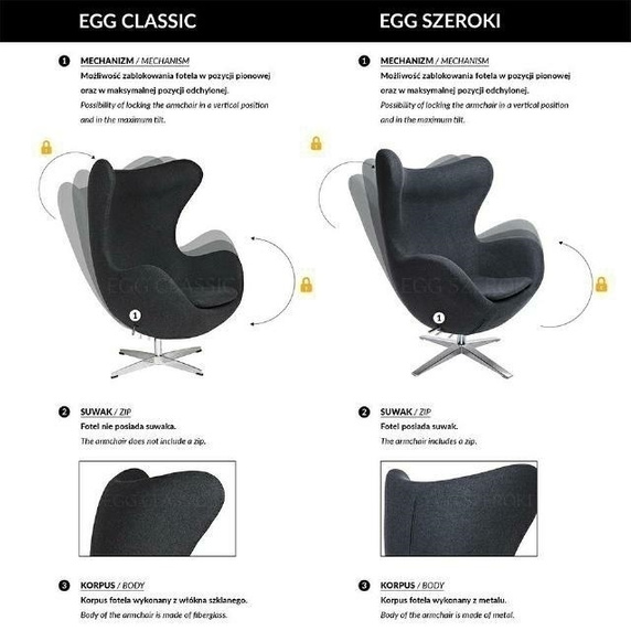 Fotel EGG SZEROKI GOLD czarny.4 - wełna, podstawa złota