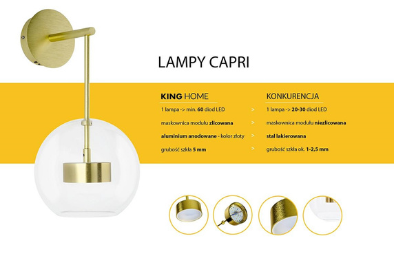 MOOSEE lampa ścienna CAPRI WALL 6 złota