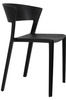 Krzesło JASPER czarne - polipropylen
