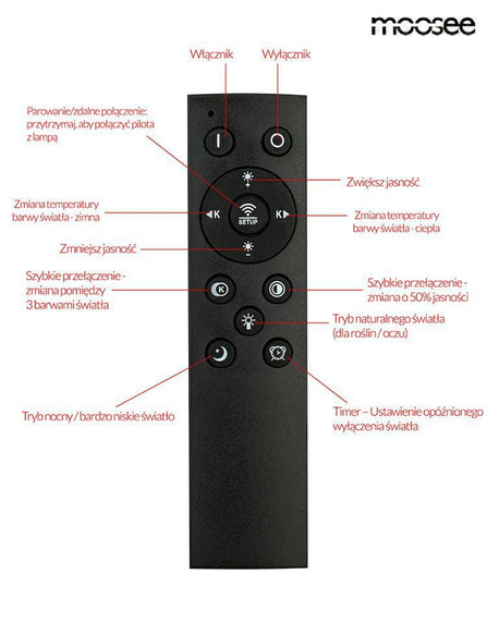 MOOSEE lampa sufitowa / plafon CELLS 3    biała